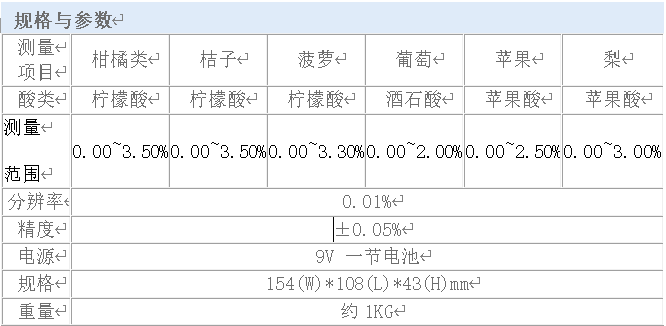 835N參數(shù).png